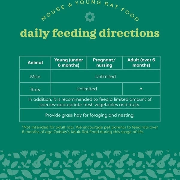 Oxbow Garden Select Mouse & Young Rat Food