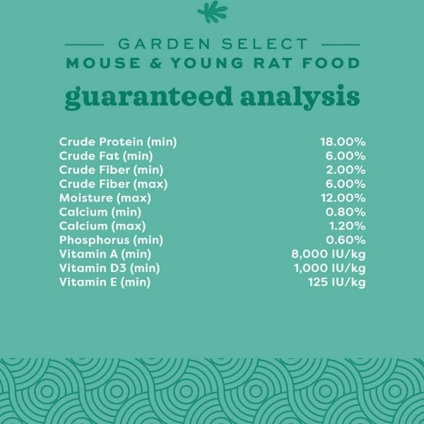 Oxbow Garden Select Mouse & Young Rat Food