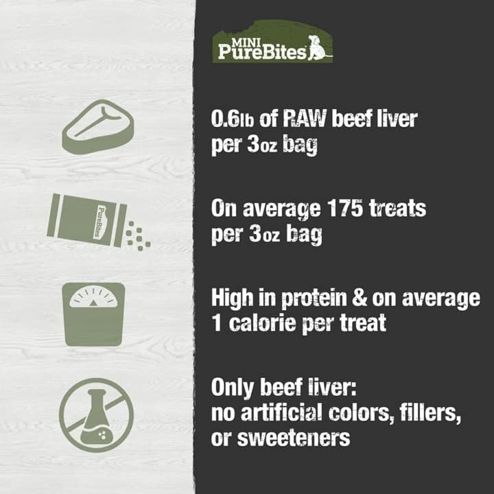 PureBites - Freeze Dried Mini Training Treats - Beef Liver 85g