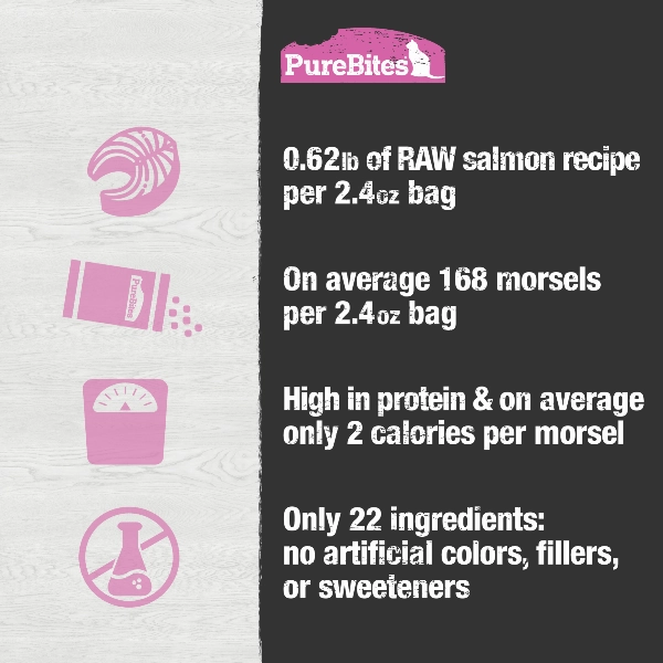 PureBites Freeze Dried Salmon Recipe Food Topper For Cats