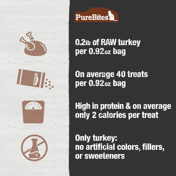 PureBites Freeze Dried Turkey Cat Treat, 26g
