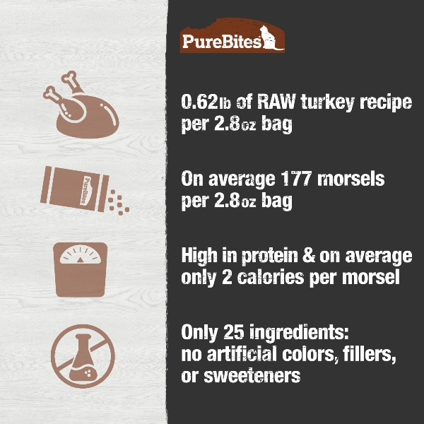 PureBites Freeze Dried Turkey Recipe Food Topper for Cats