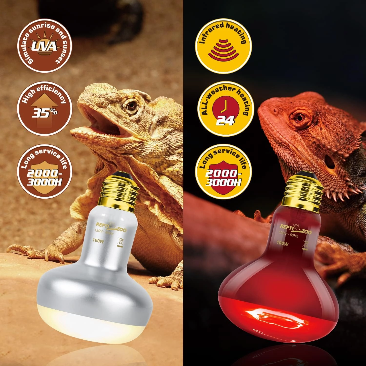 Reptizoo Combo Daylight & Nightlight Heat Lamps
