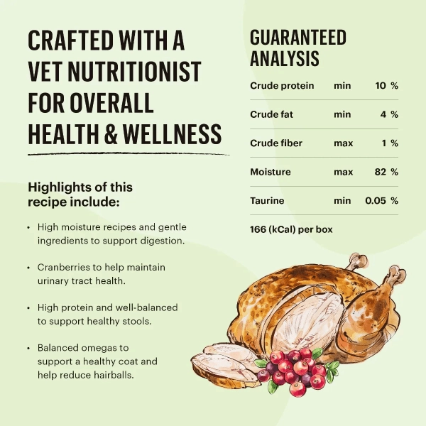 The Honest Kitchen Minced Grain Free Chicken Recipe Wet Cat Food (SPECIAL ORDER ITEM)