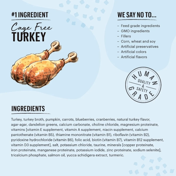 The Honest Kitchen Minced Grain Free Turkey Recipe Wet Cat Food; Case of 12 (SPECIAL ORDER ITEM)