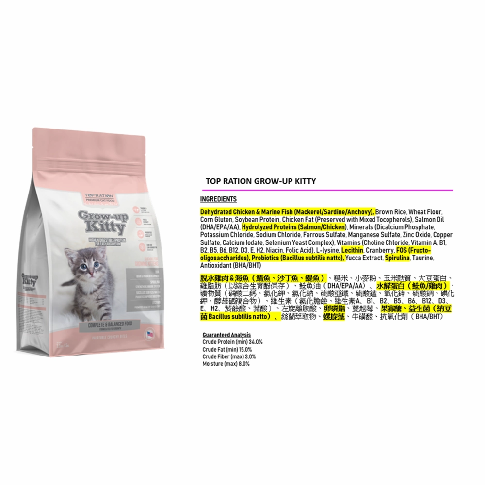 Top Ration Cat Grow-Up Kitty for Kittens 1.5kg
