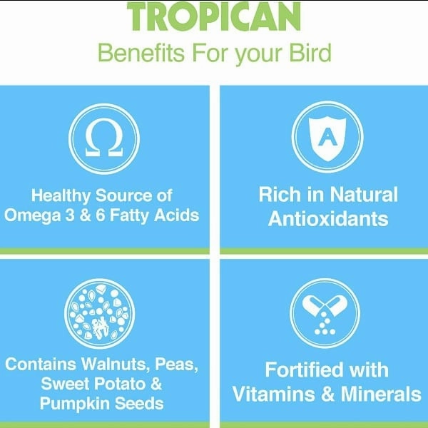 Tropican Alternative Formula for Parrots