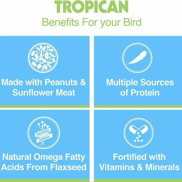 Tropican Lifetime Formula 2mm Granules for Parrots