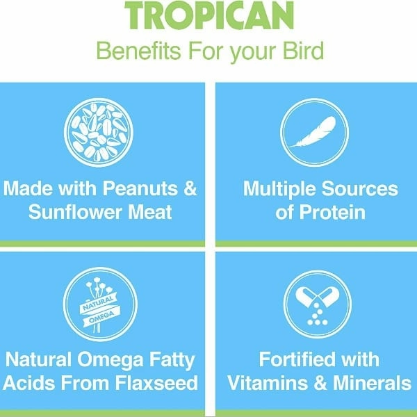 Tropican Lifetime Formula 2mm Granules for Parrots
