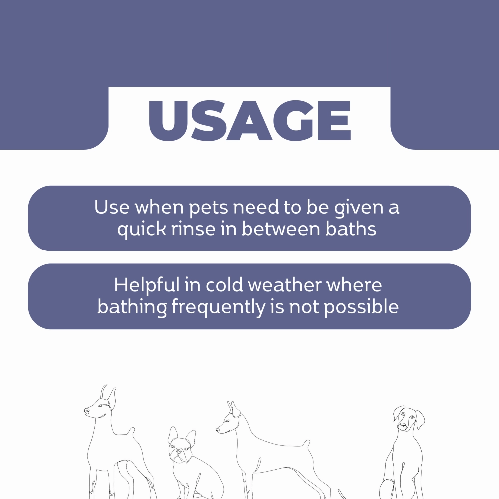 Unleash Wellness TuDry All Natural Waterless Shampoo for Dogs and Cats