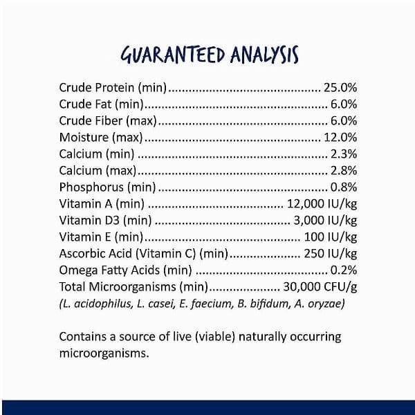 Vitakraft Vita Smart Sugar Glider Food