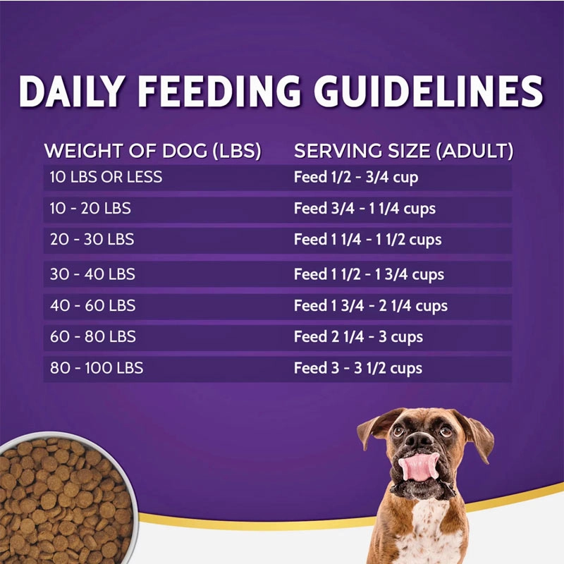 ZIGNATURE Goat Formula Dry Food for Dogs